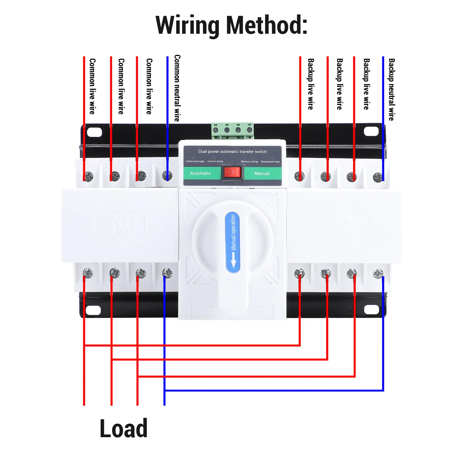 Automatic Power Transfer  Power Transfer  4P 400V 32A CB Grade Manual Automatic Generator Changeover