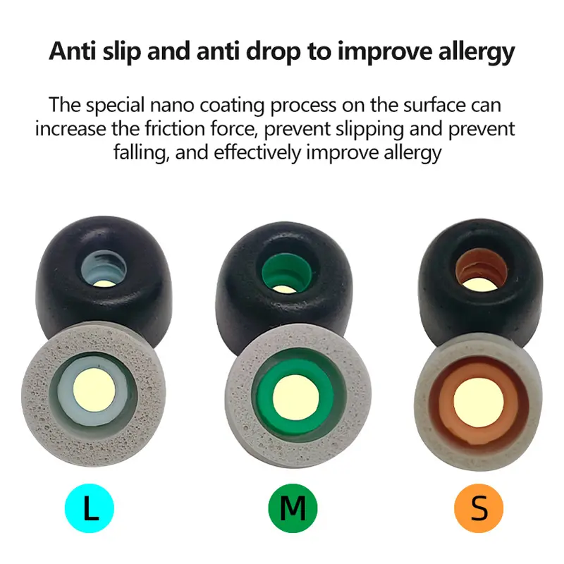 Protective Earbuds Anti-allergic Ear Plugs For WF-1000XM4 WF-1000XM3 Wireless Bluetooth Earphone Memory Cotton Earplug Sleeve
