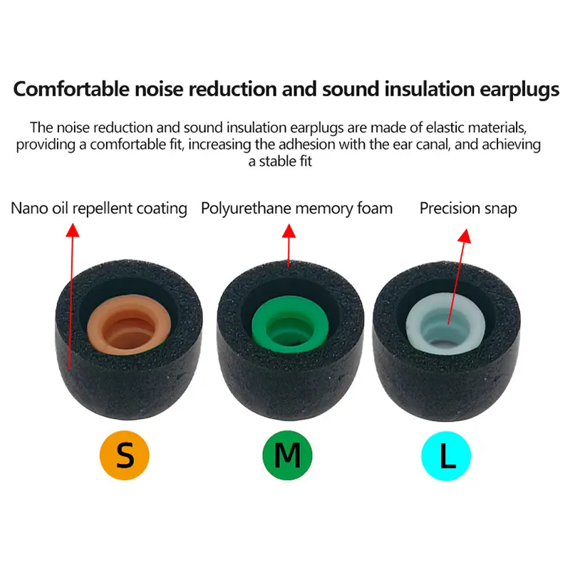 Protective Earbuds Anti-allergic Ear Plugs For WF-1000XM4 WF-1000XM3 Wireless Bluetooth Earphone Memory Cotton Earplug Sleeve
