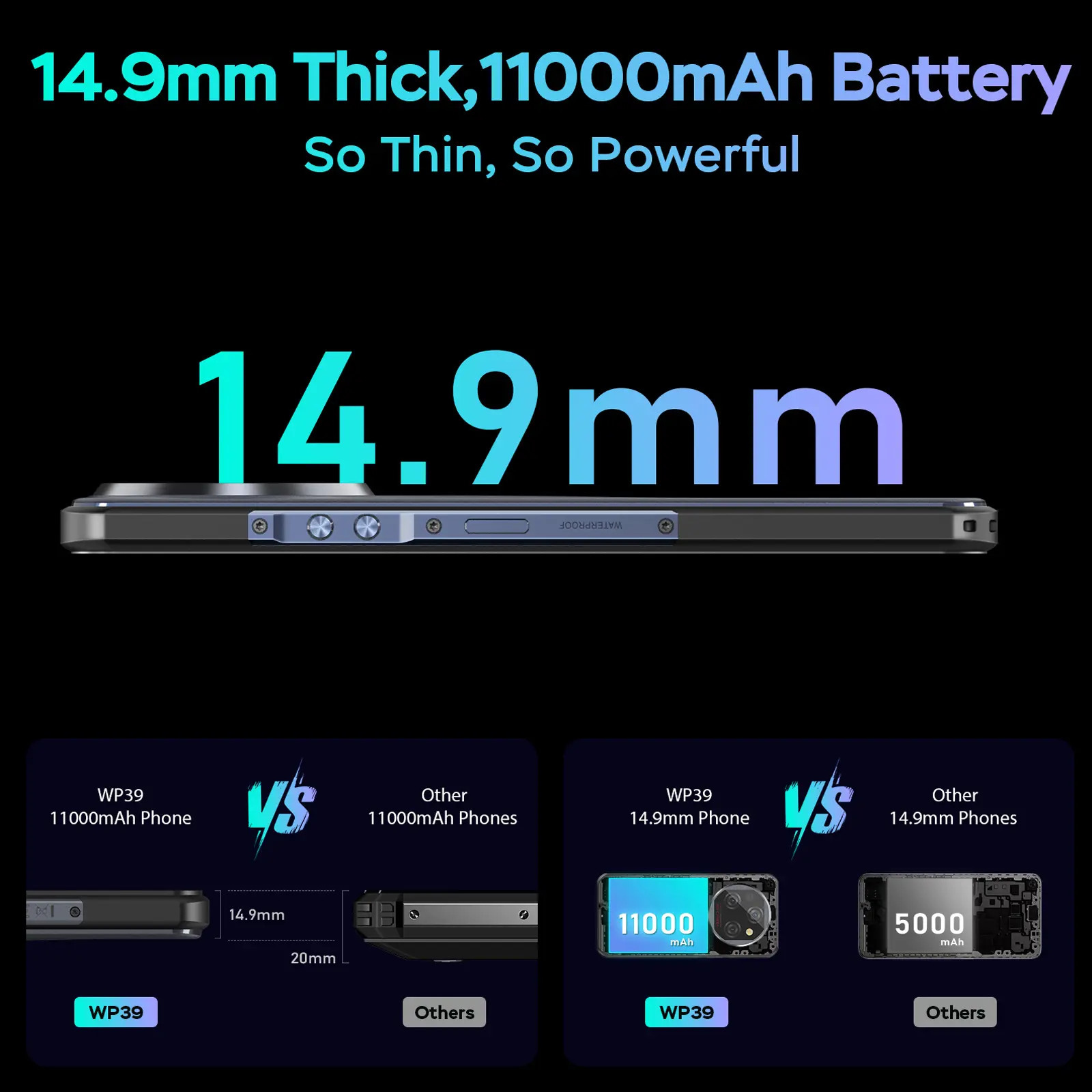 Global Version Oukitel WP39 Rugged 5G Smartphone Octa Core 24GB(6+18)+256GB 6.6Inch Android 14 Mobile Phone 64MP Camera 11000mAh