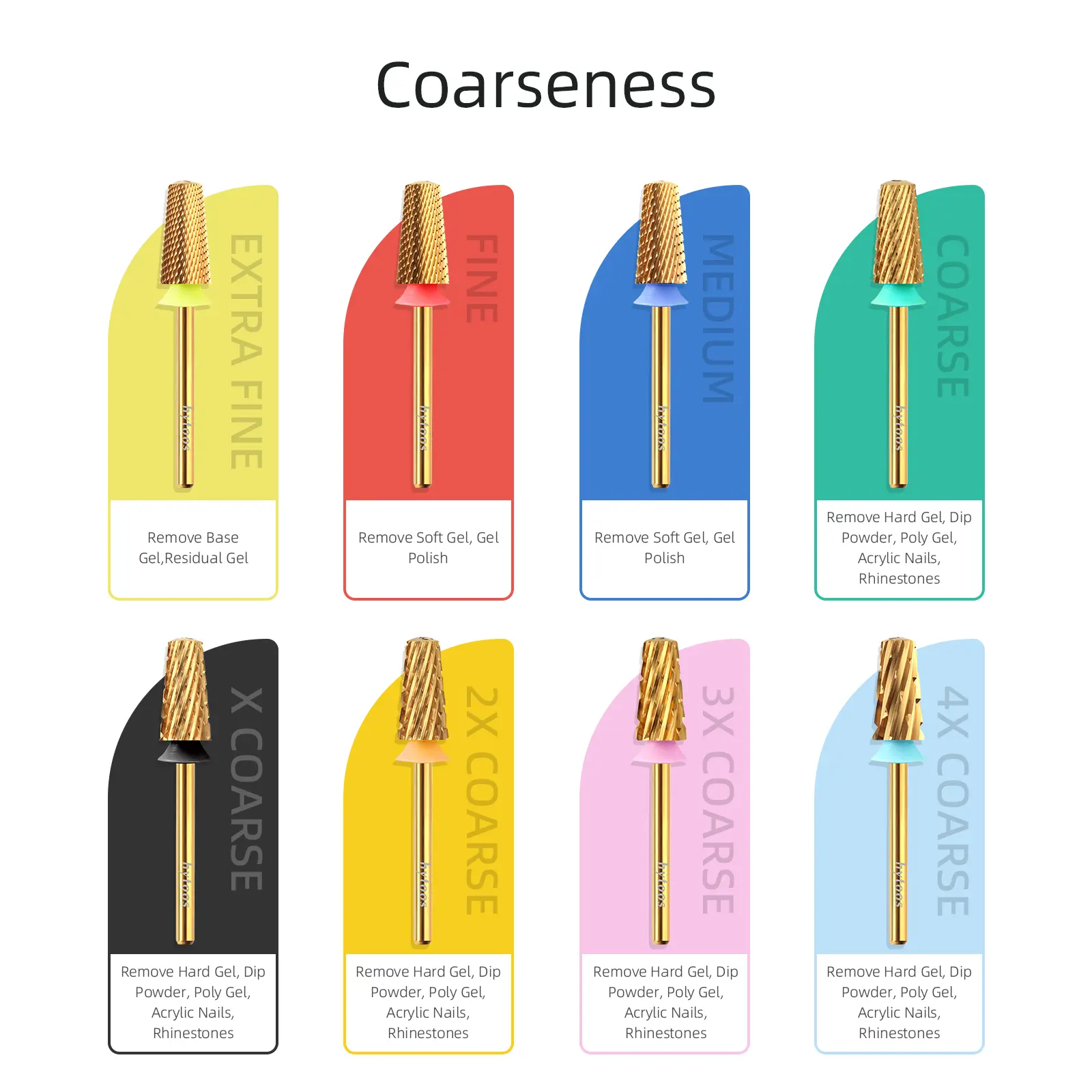 HYTOOS Titanium Safety Nail Drill Bits 3/32 Rounded Top Carbide Tapered Nail Bit Remove Gel Drills Accessories Tool Supplier
