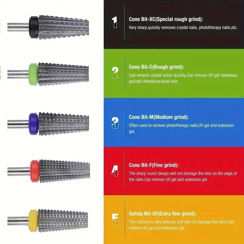 1/5Pcs 5 in 1 Ceramic Nail Drill Bit For Electric Drill Machine 3/32" Shank Milling Cutter Fast remove Acrylic or Hard Gel