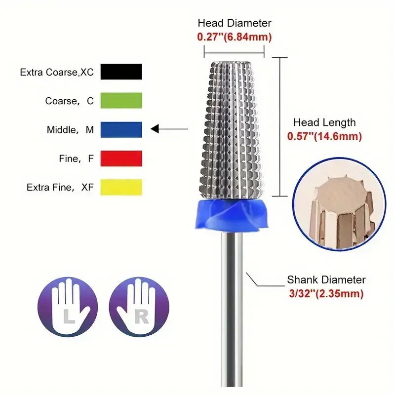 1/5Pcs 5 in 1 Ceramic Nail Drill Bit For Electric Drill Machine 3/32" Shank Milling Cutter Fast remove Acrylic or Hard Gel