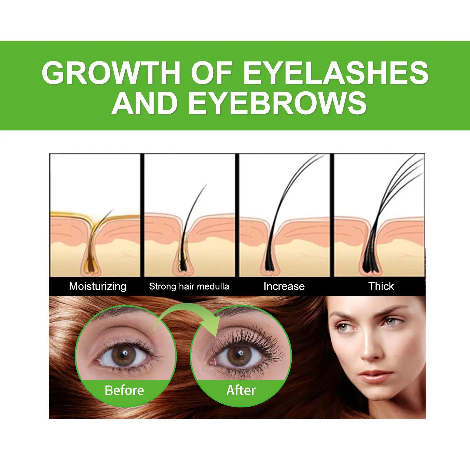 Castor Oil Eyelash Essential Growth Thick Longer Nourishing Enhancer Moisturize Liquid Lash Extension Curl Without Trace Eyelash