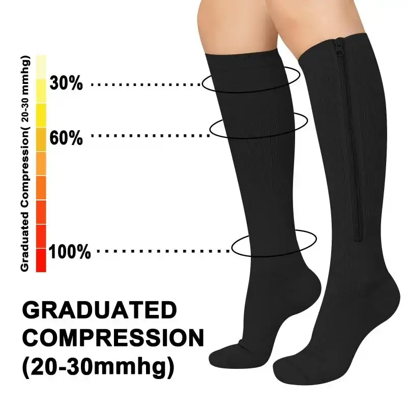1 Pair Medical Zipper Compression Socks Running Sport Socks Women Men High Elasticity Pressure Stocking for Edema Varicose Veins