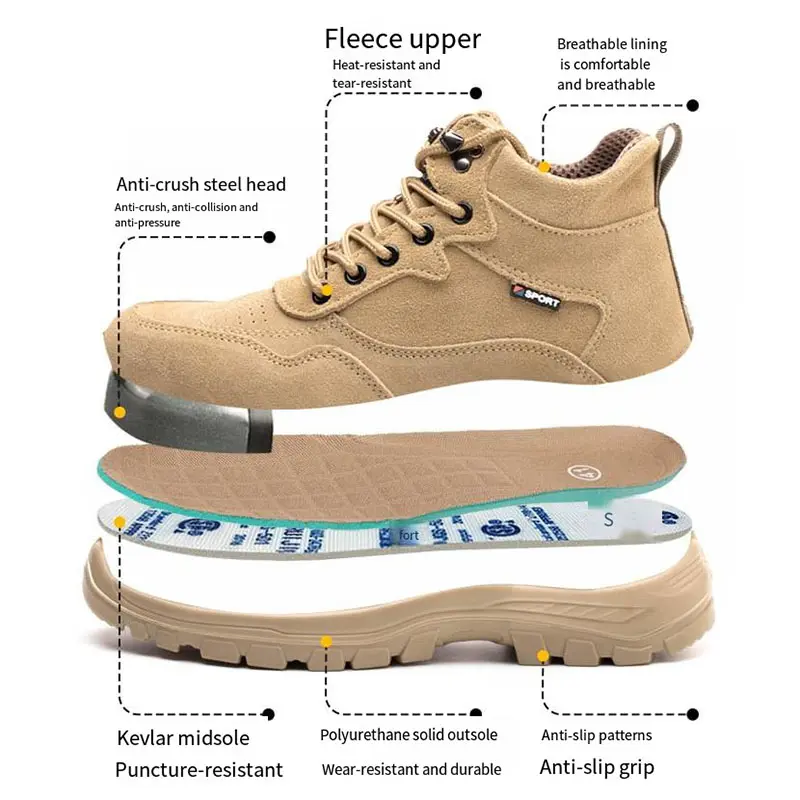 2025 New Breathable Lightweight Work Shoes Men's Safety Shoes Anti-smashing Anti-puncture Steel Toes Wear-resistant Soft Sole