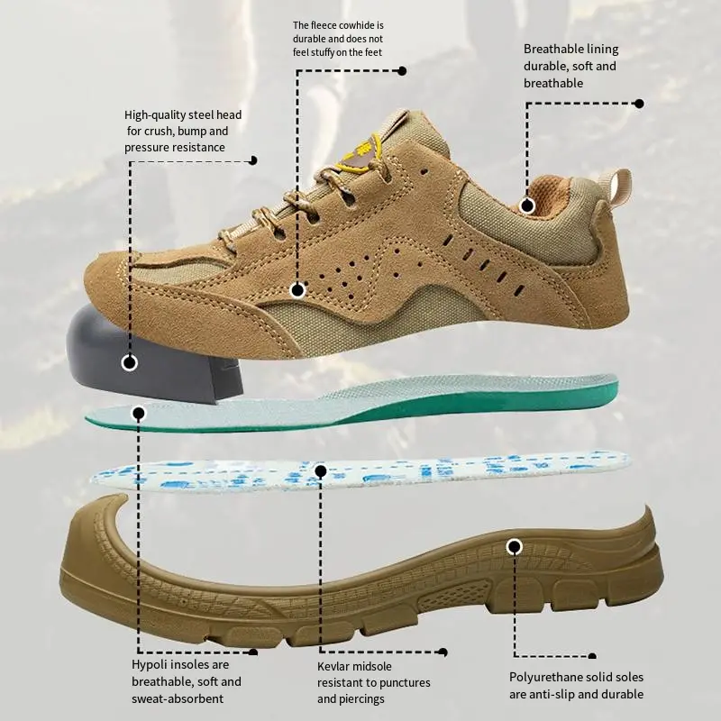 Classic Work Shoes Men Lightweight Anti-smashing Anti-piercing Wear-resistant Breathable Anti Slip Protective Safety Shoes