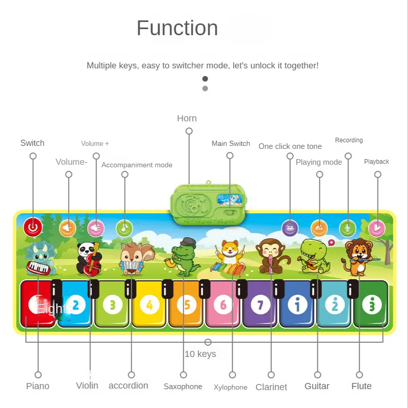 110x36cm Musical Piano Mat Toddlers Floor Violin Keyboard Dance Mat with 8 instruments Sounds Baby Mat Study Educational Toys