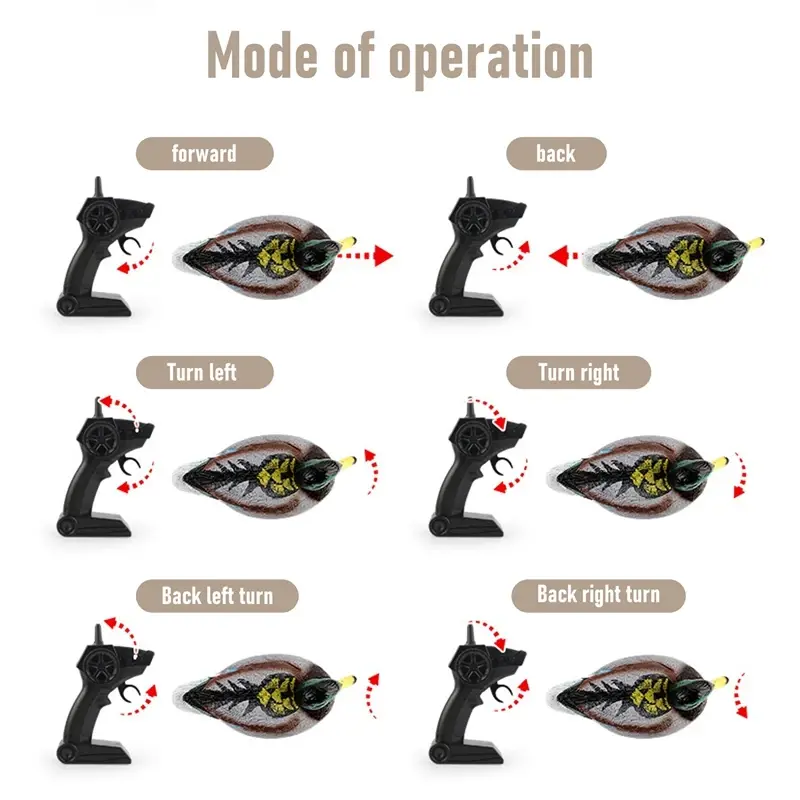 RC Ship Electronic Robot Duck Remote Control Duck Boat RC Animal Toy 2.4Ghz Hunting Motion Waterproof for Swimming Pool Kid Gift
