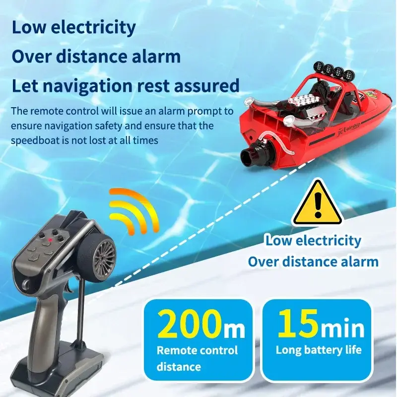 2.4g Wireless Remote Control Boat Electric Turbine Jet High-Speed RC Speedboat Boy Racing Big RC Yacht Model Christmas Gift