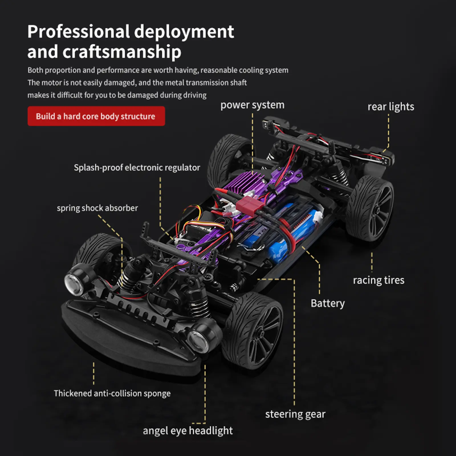 1/16 Stunt RC Car Electric 4WD Flat Run Drift Car Remote Control 2.4GHz Fast Classic Retro Off-road Car With Light For Boy Gift
