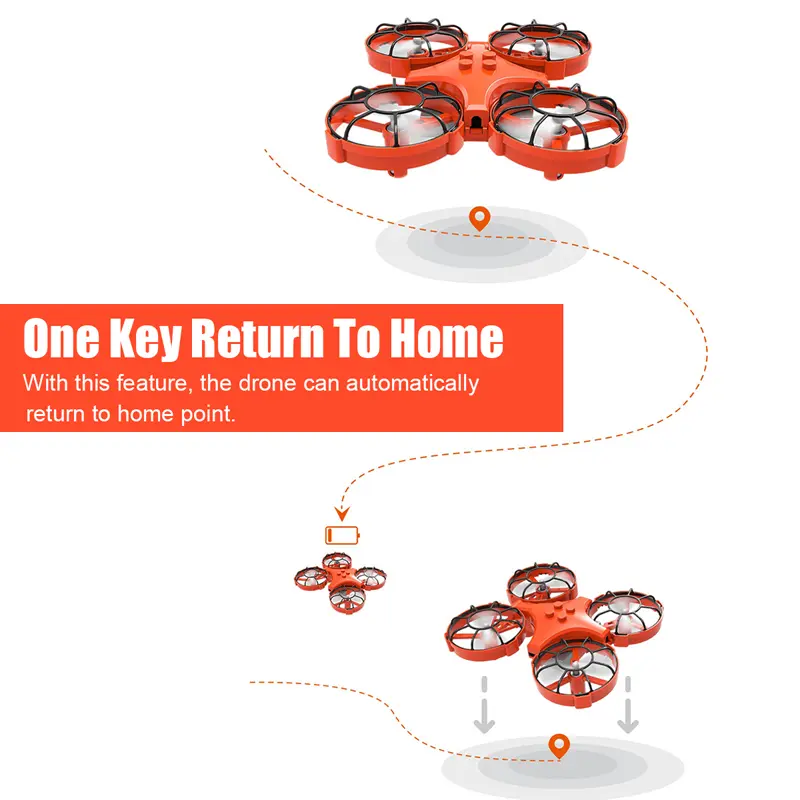 RC Airplane Kit One Key Return Remote Control Drone Aeroamphibious Plane RC Boat Electronic Car RC Quadcopter Toy Kids Gift