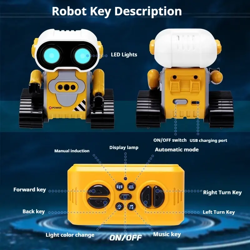 RC Car Remote Control Robot with LED Light Music Sensing Interactive Gesture Control Robot Electronic RC Rabbit Toy Kids Gift