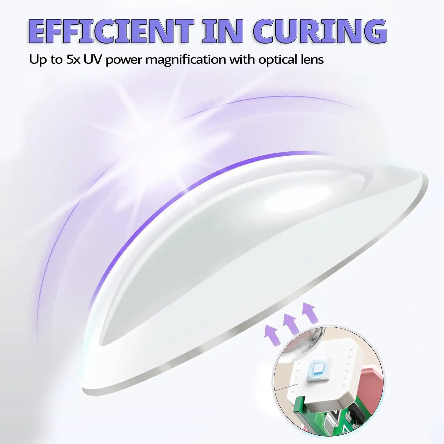 LINMANDA Portable Nail Dryer Lamp UV LED Nail Light for Curing All Gel Polish USB Rechargeable Quick Dry Manicure Nail Art Tools