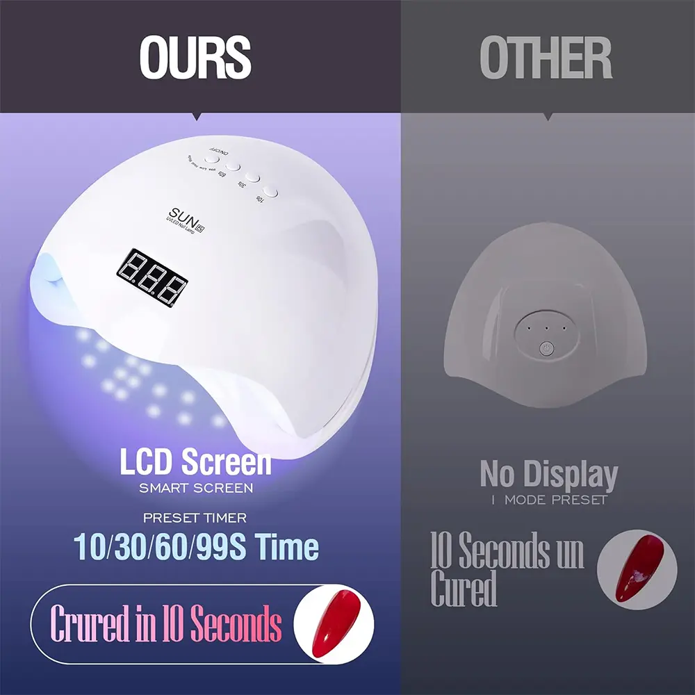 LINMANDA Nail Lamp 48W Nail Dryer Gel Nail Polish Curing LED UV Light with 4 Timers Automatic Sensor LCD Display Nail Art Tools