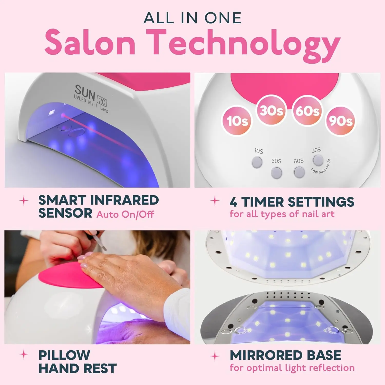 LINMADA SUN2C UV LED Nail Lamp 48W UV Light for Nails with 4 Timer Settings LED Nail Light Suitable for Home Diy and Nail Salon