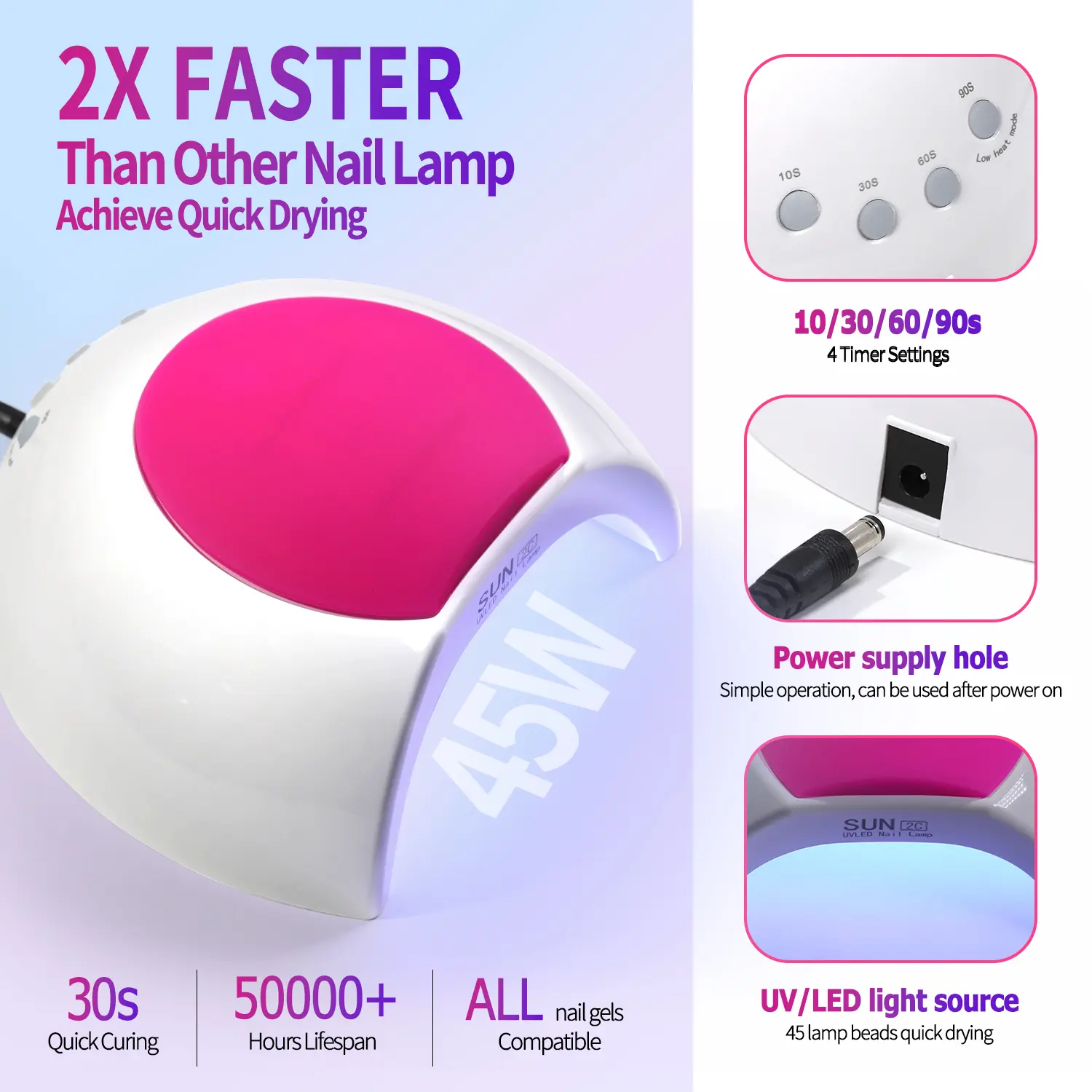 LINMANDA SUN2C UV Nail Lamp 48W Gel Polish Dryer Pedicure Light Manicure Lamp Nail Art Gel Dryer Machine Nail LED Lamp Salon Use