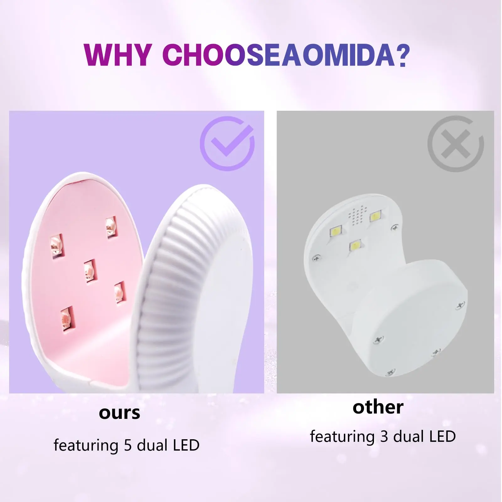 LINMANDA Mini LED Nail Lamp Quick-Dry Gel Nail Lamp 18W for Nail Art Nail Dryer for Fast Curing Portable Nail Cure Light