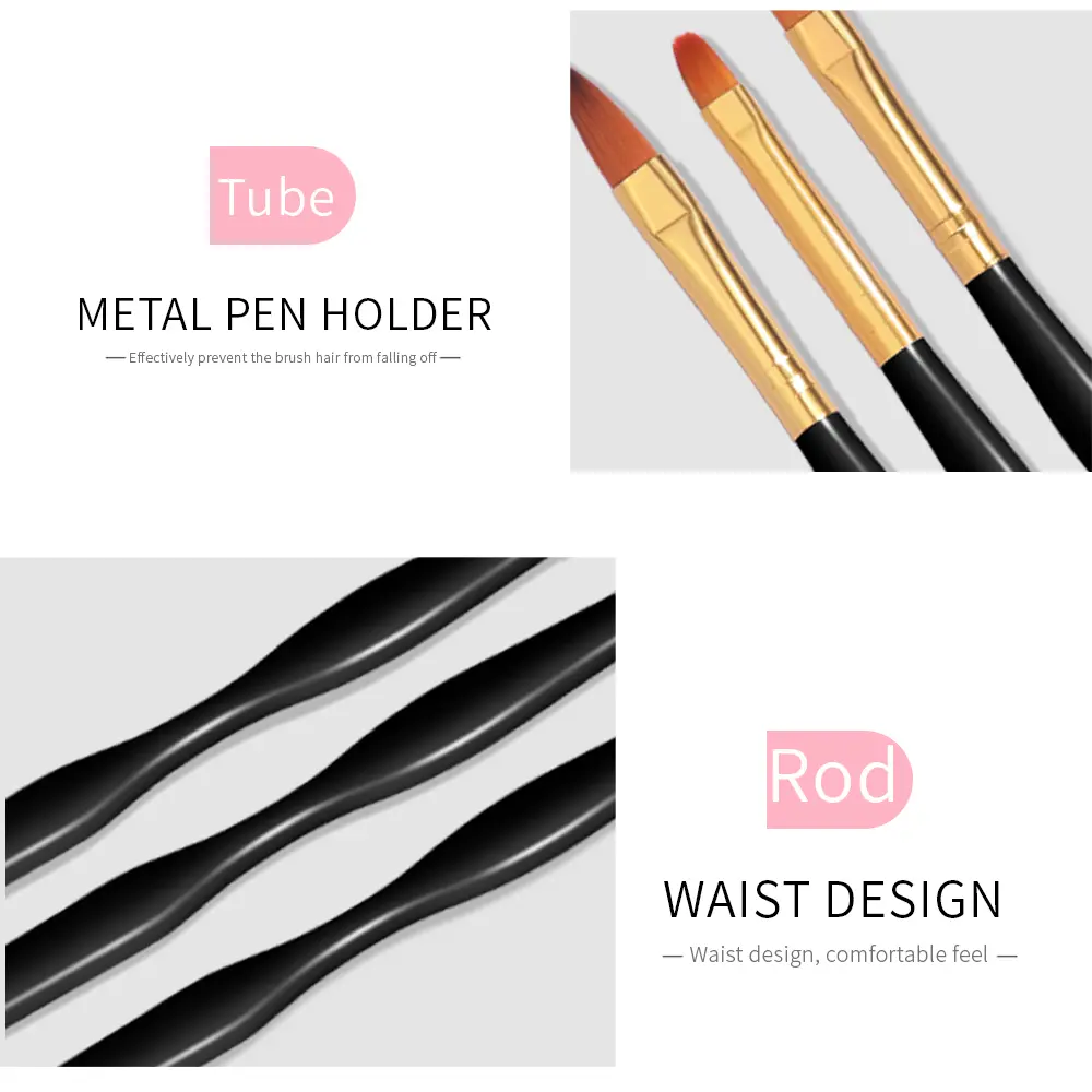 LINMANDA Nail Art Brushes 3Pcs Nail Brush Set with Gel Polish Pens and Liner Brush for Home and Professional Salon Use