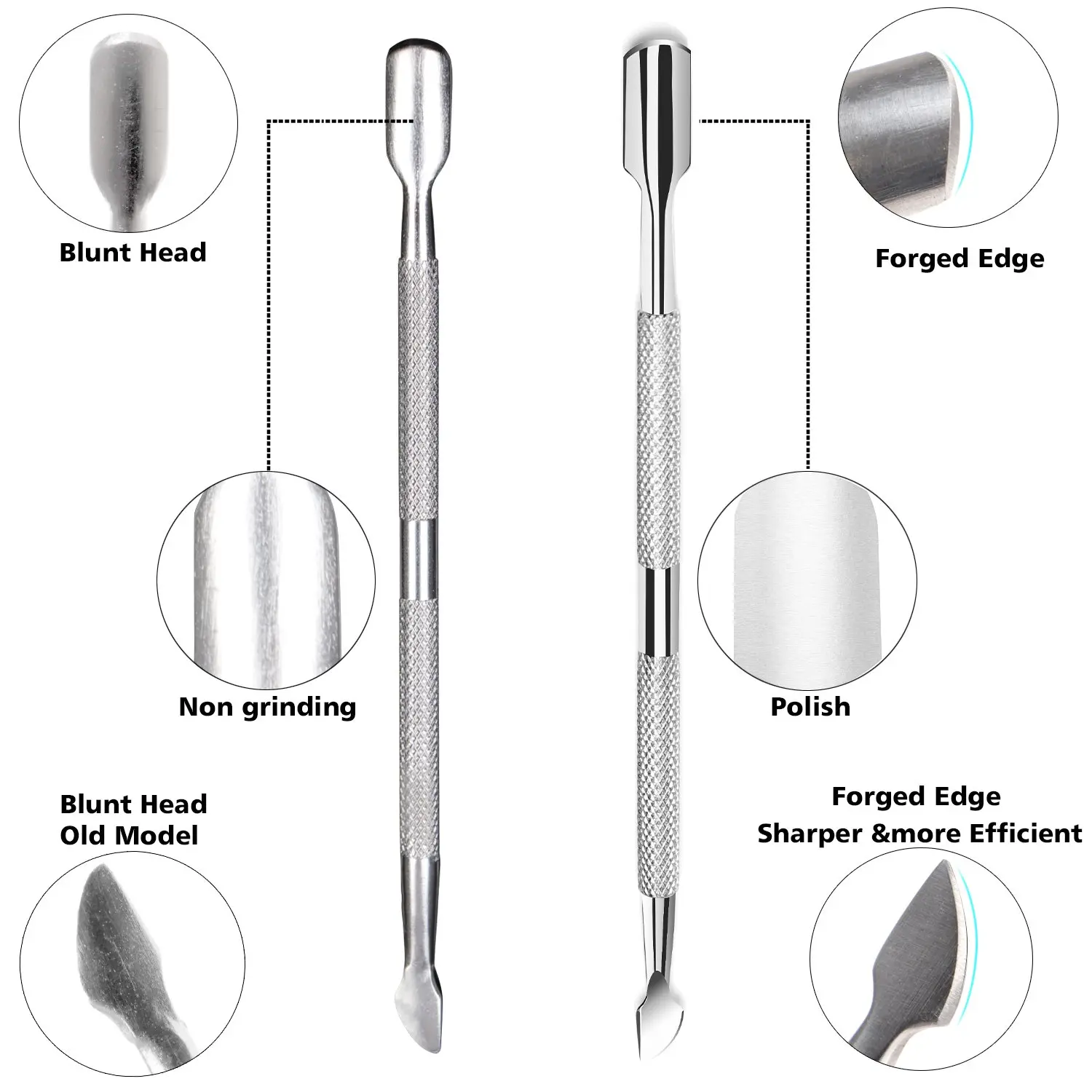 LINMANDA Cuticle Trimmer with Cuticle Pusher Nail Cuticle Nipper Professional Manicure Tools Stainless Steel Dual End Pusher