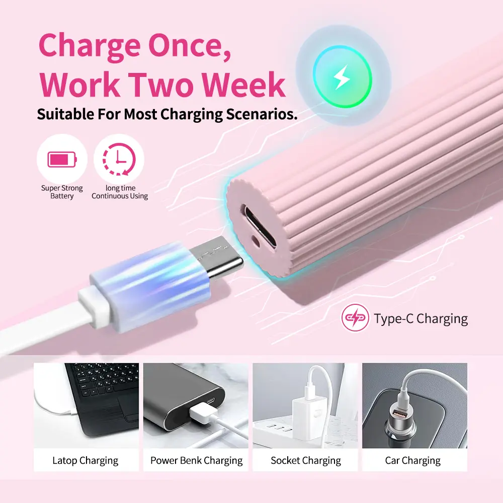 LINMANDA Handheld UV Light for Gel Nails Lamp Portable Cordless Rechargeable Type-C Nail Dryer for Fast Curing DIY Nails Tool