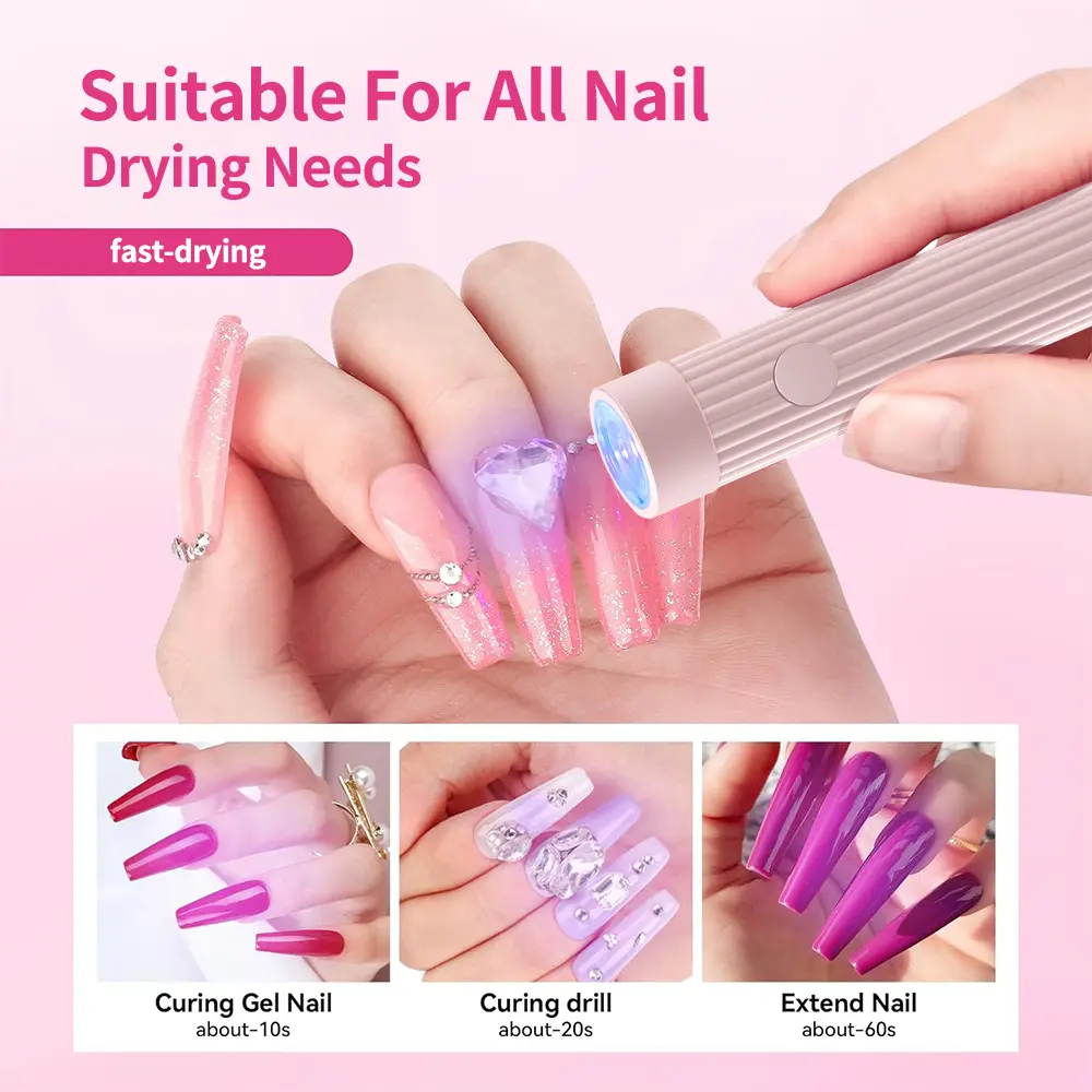 LINMANDA Handheld UV Light for Gel Nails Lamp Portable Cordless Rechargeable Type-C Nail Dryer for Fast Curing DIY Nails Tool