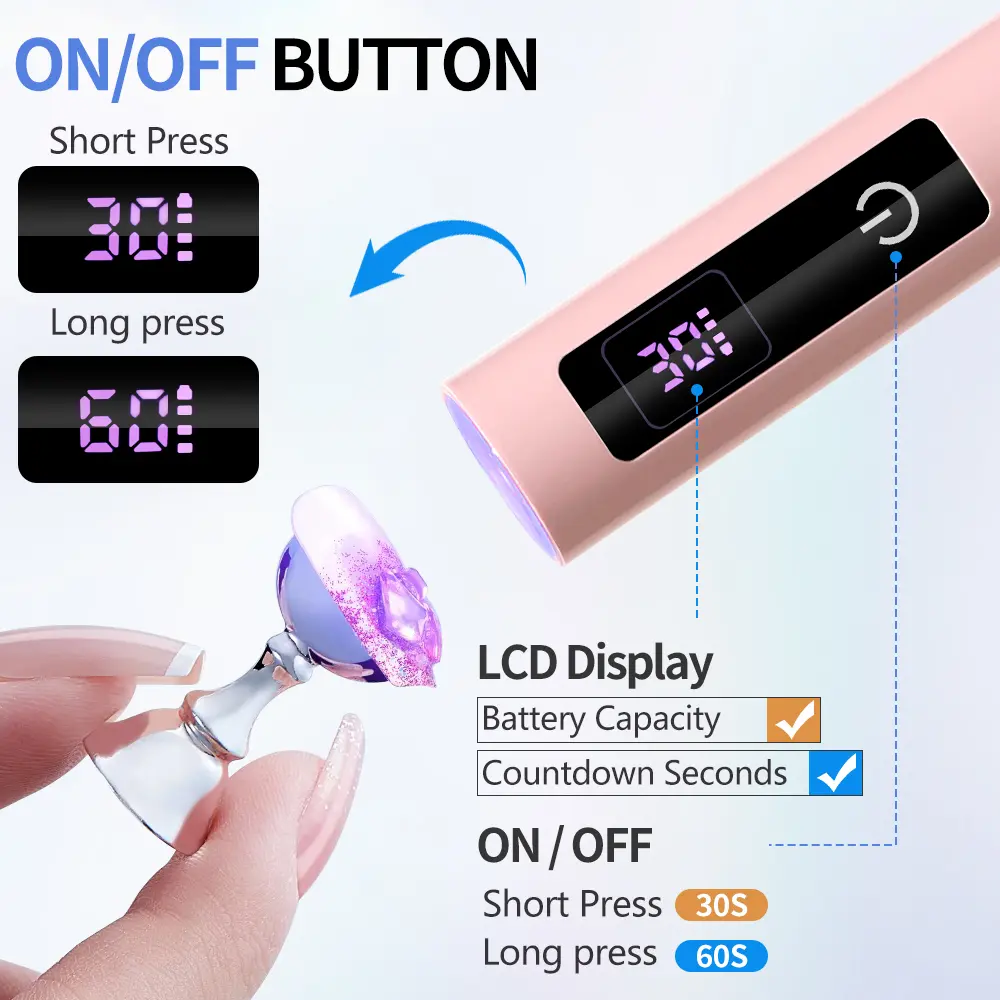 LINMANDA Handheld Gel Nail UV Lamp Mini Nail Rechargeable Wireless Nail Art Lamp with LED Display for Rhinestone Glue Decoration