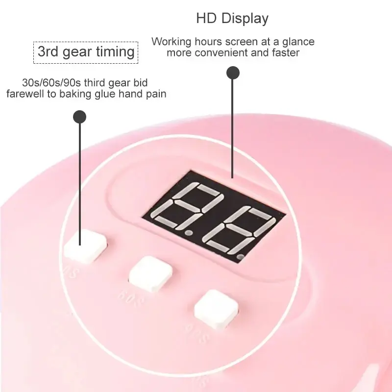 LINMANDA Professional Nail Lamp with 3 Timer Presets Auto Sensor Gel Polish Nail Dryer Curing Lamps for Manicure Home and Salon