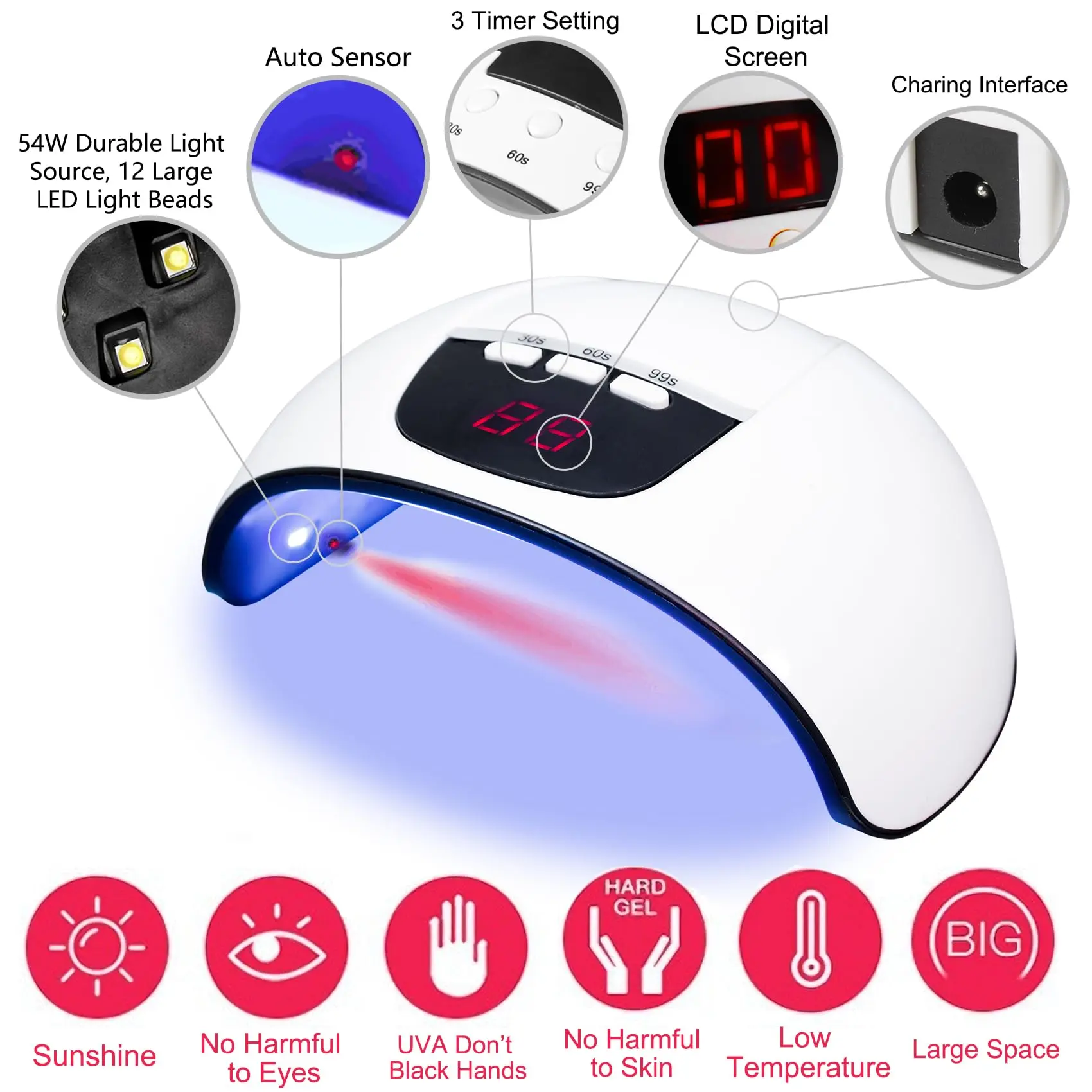 LINMANDA LED UV Lamp 54W Resin Curing Light Gel Nail Polish 3 Timer Setting Auto Sensor USB Powered for Novice DIY or Salon Use