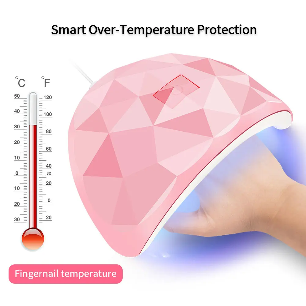 LINMANDA Professional Nail Gel Dryer UV LED Lamp Cabin UV LED Nail Art Accessories Fast Drying Nail Lamp Manicure Products