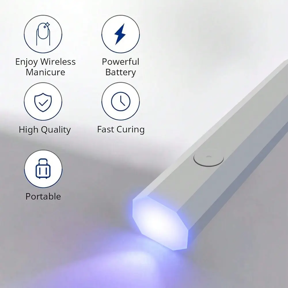 LINMANDA UV Nail Lamp with Holder Rechargeable Portable UV Lamp for Gel Manicures and Toenails Multi-Function Wire Holder Design