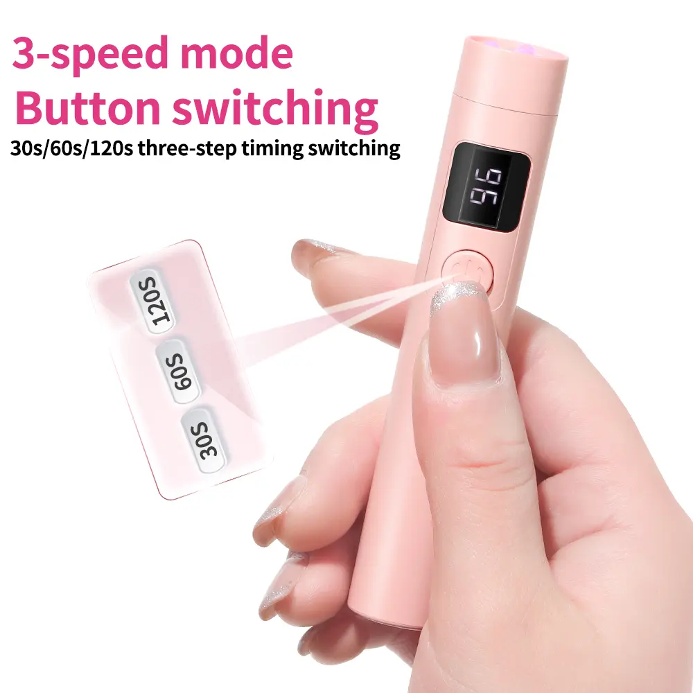 LINMANDA Handheld UV Light for Gel Nails Rechargeable with LCD Fast Curing Display for Rhinestone Glue Decoration DIY At Home