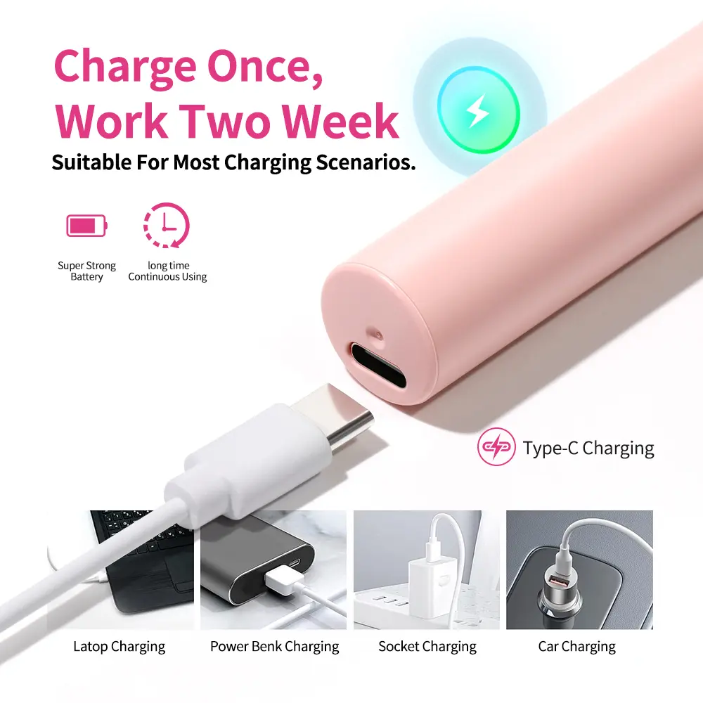 LINMANDA Handheld UV Light for Gel Nails Rechargeable with LCD Fast Curing Display for Rhinestone Glue Decoration DIY At Home
