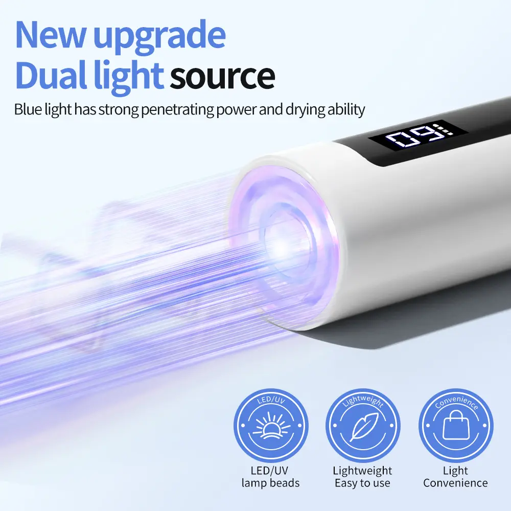 LINMANDA Mini UV Nail Lamp Handheld Portable Small Nail Dryer Light for Gel Polish Rechargeable Cordless for Fast Curing