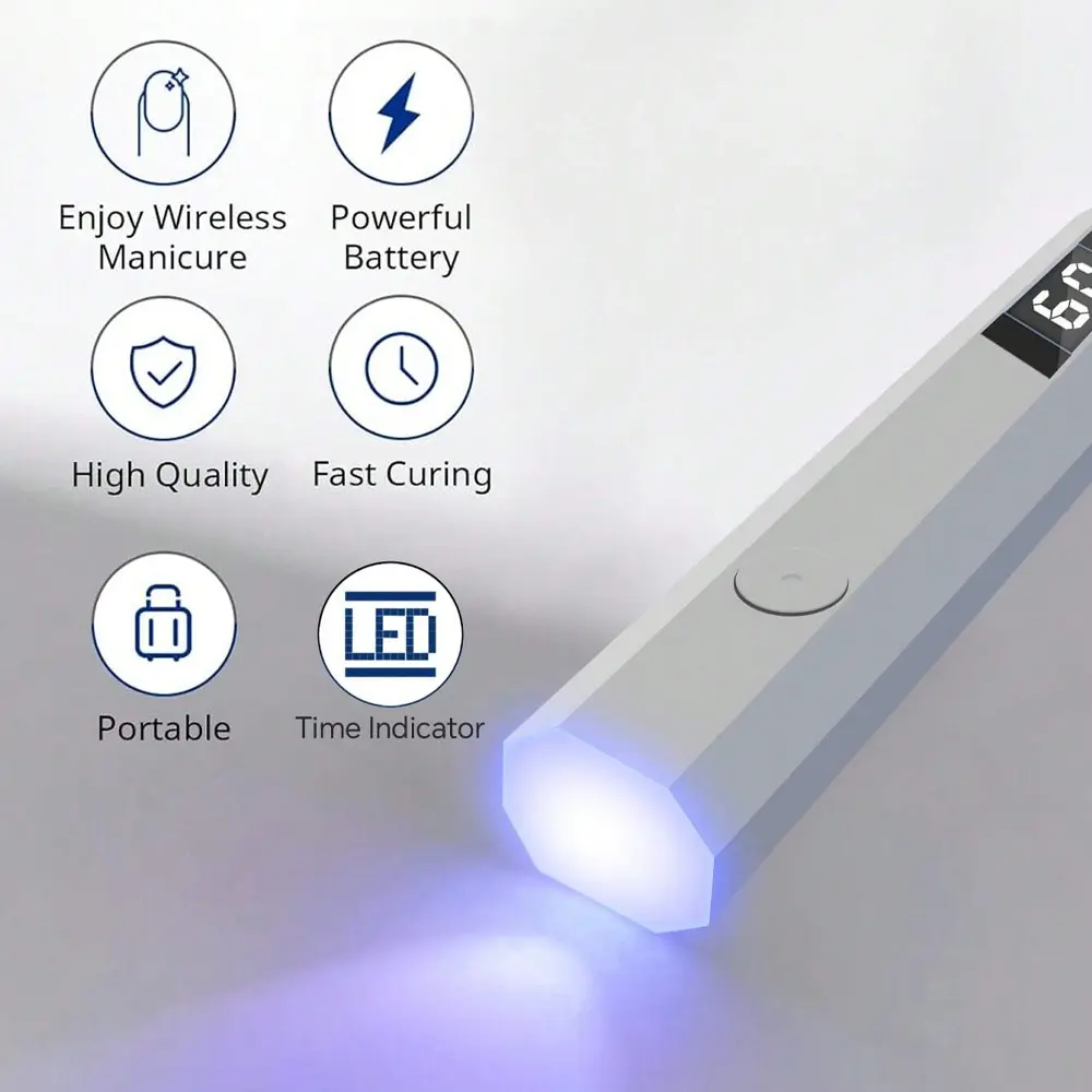 LINMANDA Minicure Handheld UV Light for Gel Nails Portable UV Nail Lamp Rechargeable LED Nail Lamp for Nails Art Desk Stand