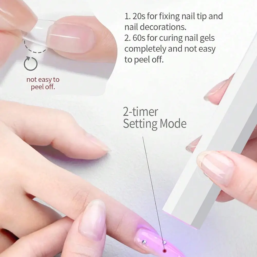 LINMANDA Minicure Handheld UV Light for Gel Nails Portable UV Nail Lamp Rechargeable LED Nail Lamp for Nails Art Desk Stand
