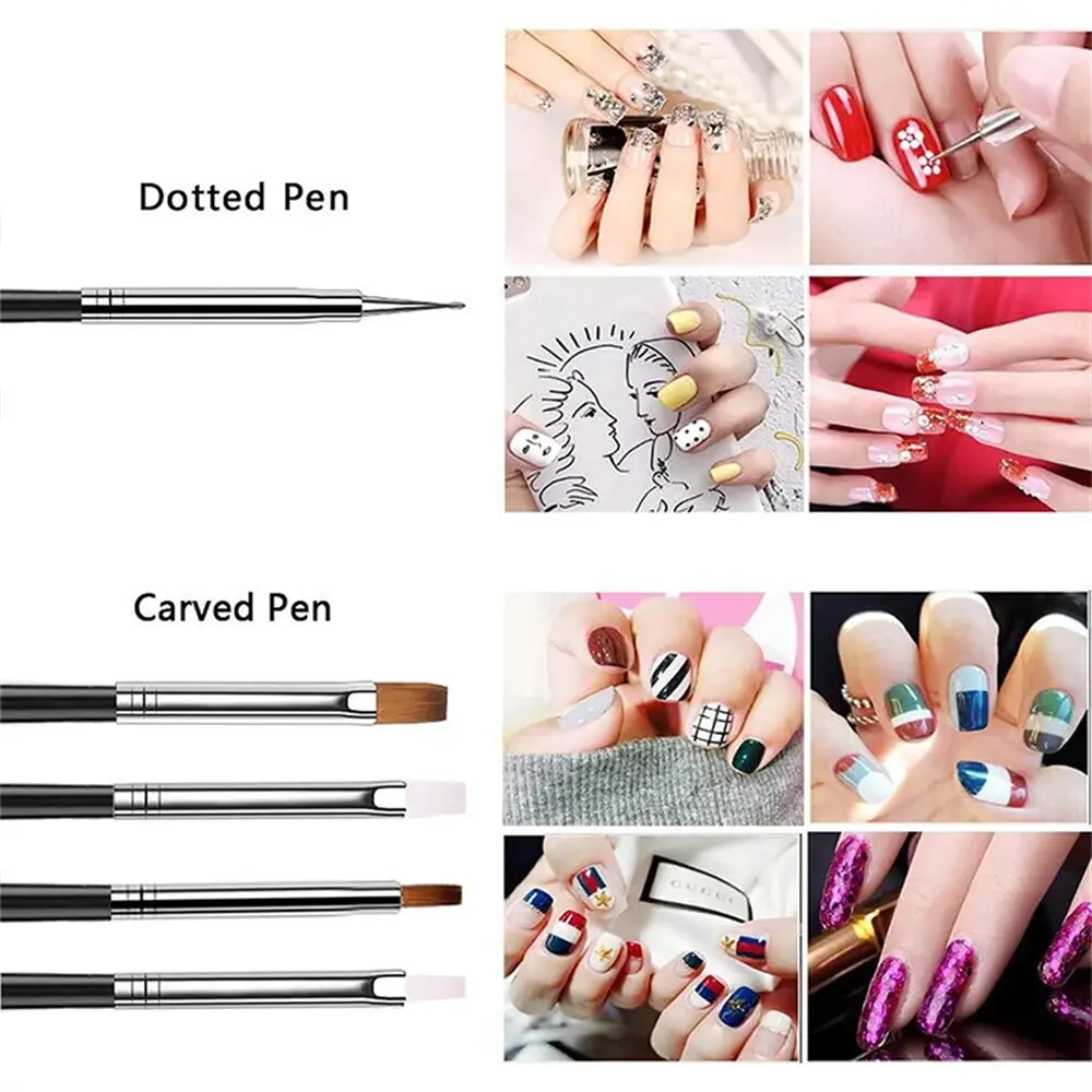 LINMANDA 20pc Nail Art Painting Brush Pen Tools Kit UV Gel 15pcs Nail Art Brushes Kit with 5pcs Nail Dotting Pens Nail Art Set