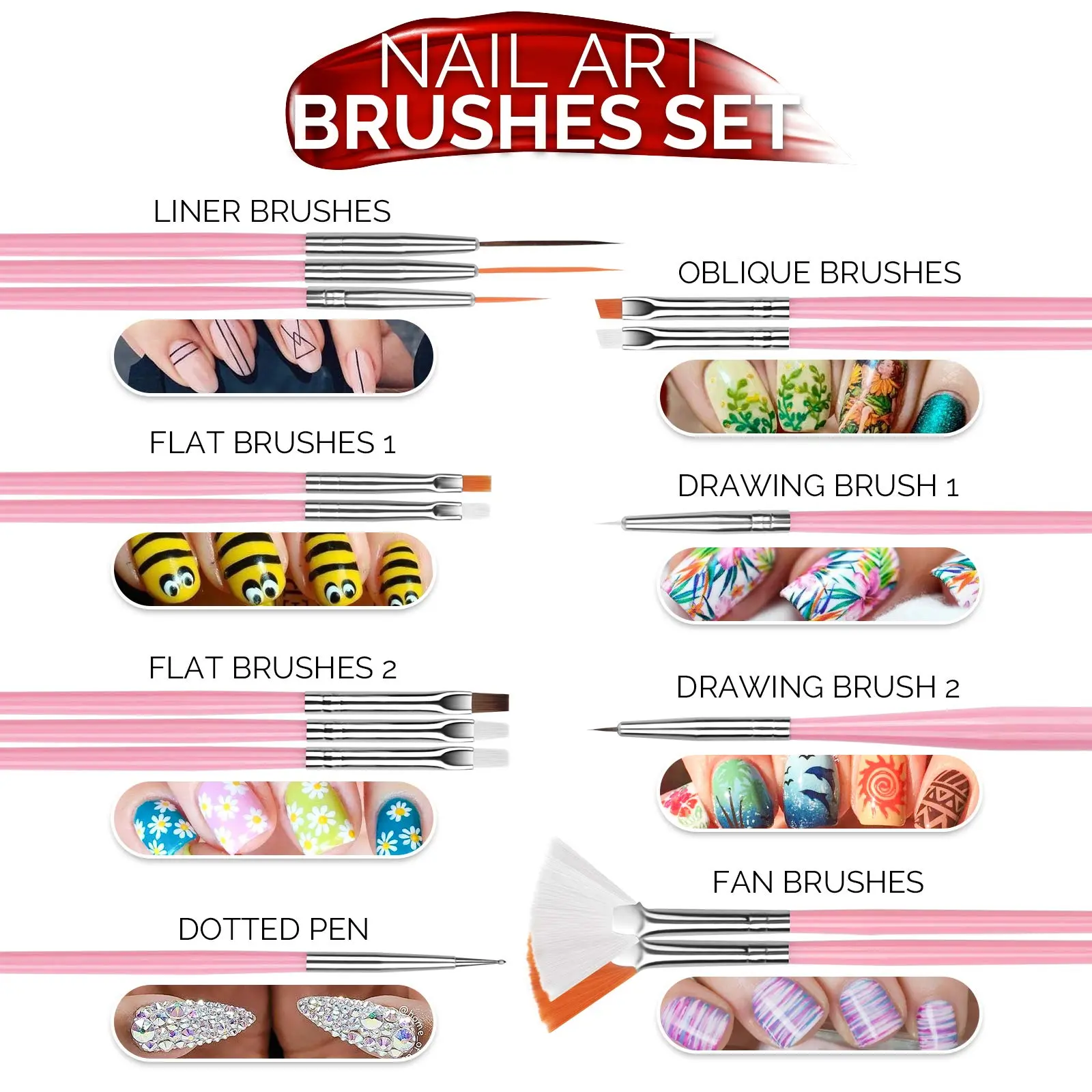 LINMANDA Nail Art Design Tools 3D Nail Art Decorations Kit with Nail Art Brushes Dotting Tools  Nail Art Tapes Home Use
