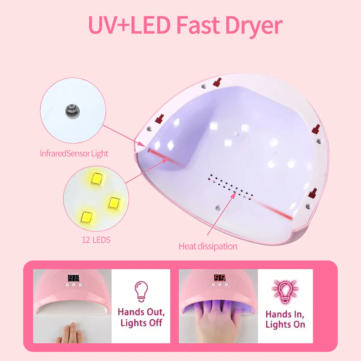 LINMANDA Professional Nail Dryer Kit with Nail lamp Nail Polishing Grinder Nail Files Nail Pen for Nail Artists and Beginners