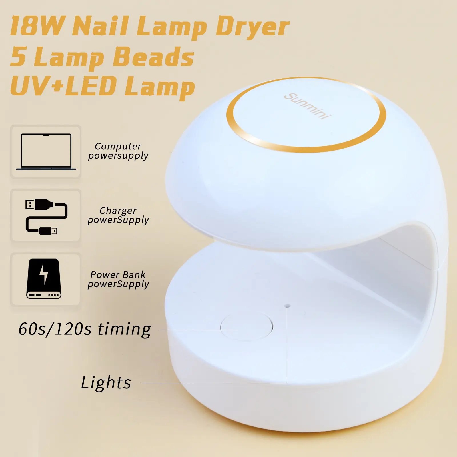 LINMANDA Mini UV LED Nail Lamp Portable Quick-Dry 18W Gel Nail Curing Lamp for Gel Polish Resin Glue Gel Extension Gel Manicure