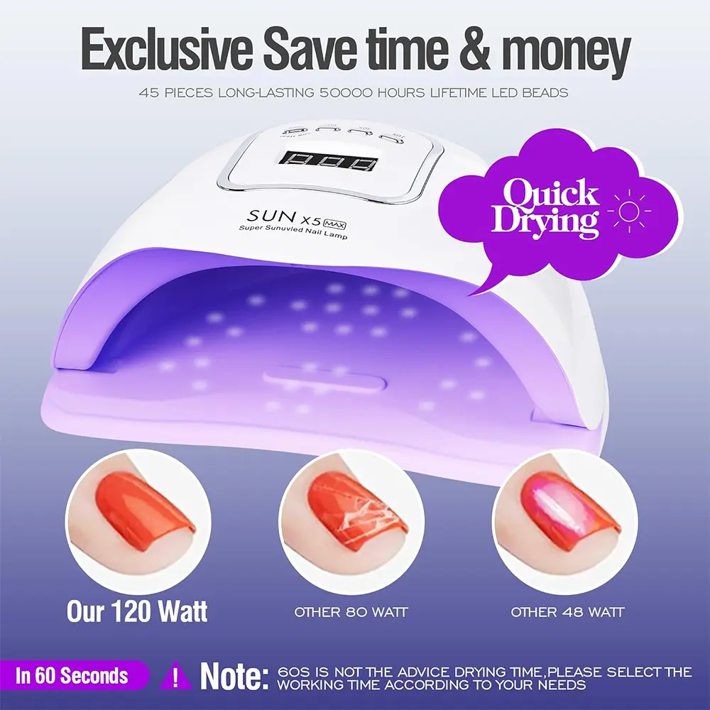 LINMANDA UV LED Nail Lamp Professional Nail Dryer Gel Polish Light UV Nail Light With 4 Timer Nail Polish Curing Gel LED Dryer