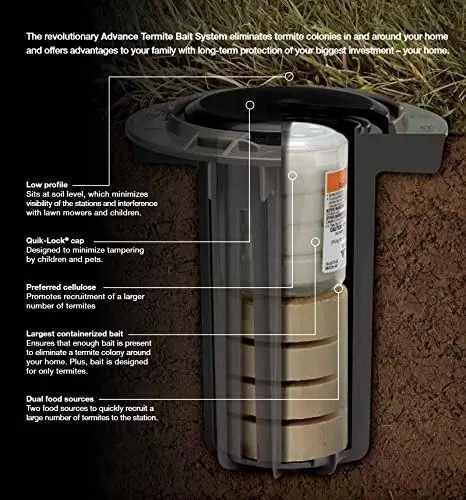 Advance Termite Bait Monitoring Stations(TBS) - Ten Stations 74493