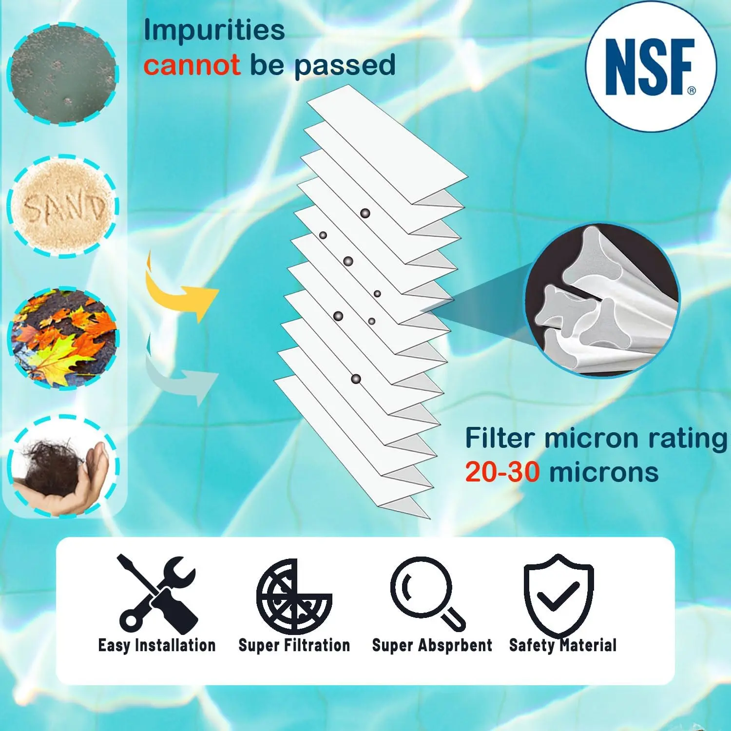 3 Sta-Rite System 3 S7M120 Pool Filter Inner&Outer Replacement 25021-0200S 25022-0201S SR300 300Sq.ft