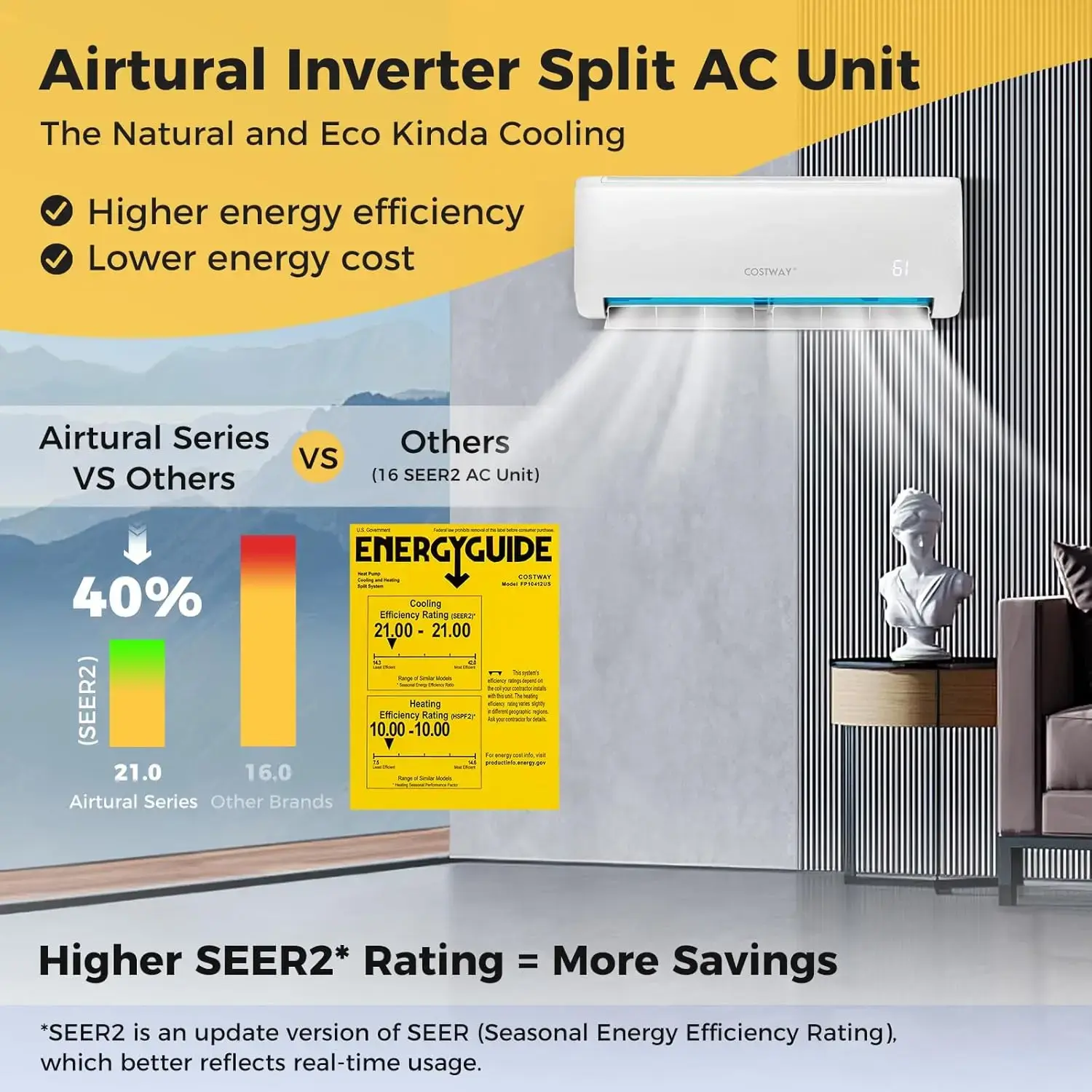 12,000 BTU Mini Split Air Conditioner, with Heat Pump, Energy Star, 21 SEER2 Inverter, 24H Timer, Auto Clean, Remote Control
