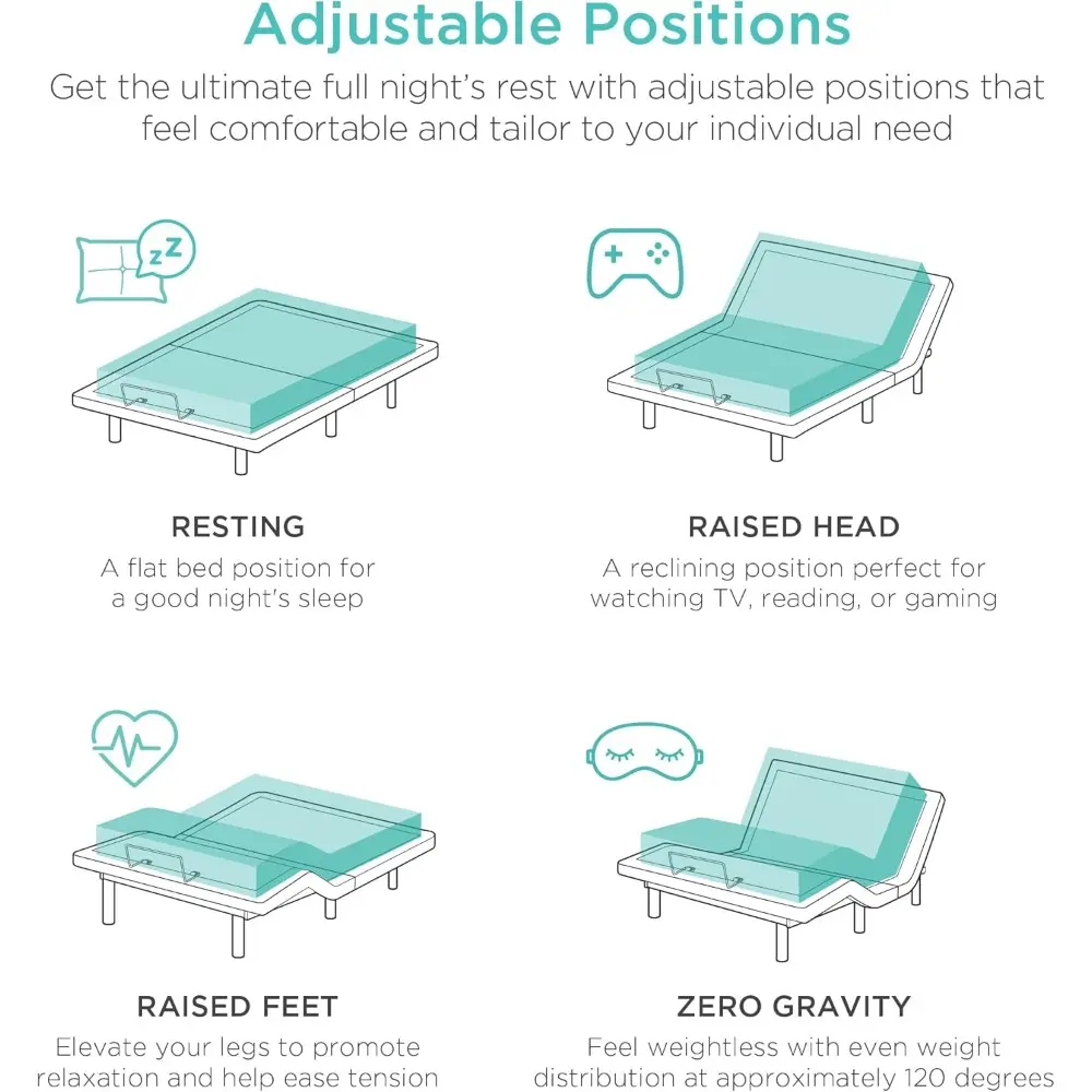 Best Choice Products Ergonomic Twin XL Size Adjustable Bed Frame, Electric Base w/Wireless Remote Control, Nightlight, Massager,