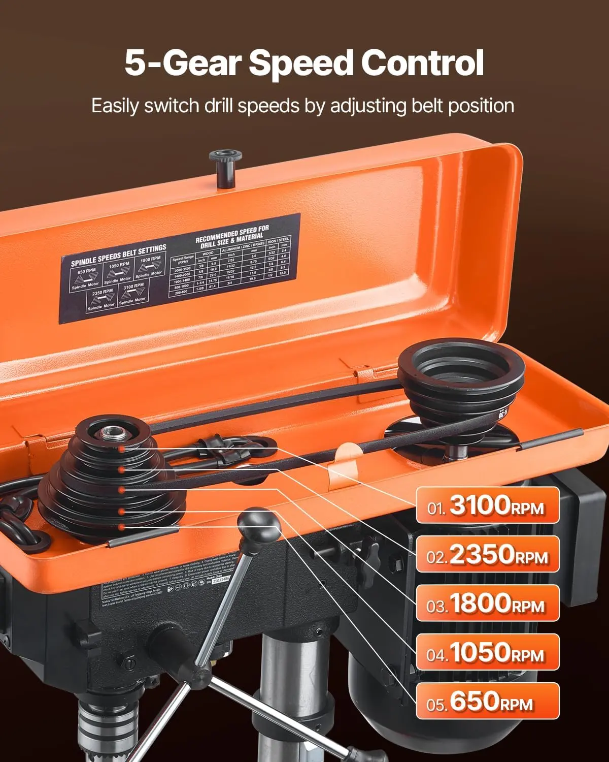 10 in Benchtop Drill Press, 6.2A Induction Motor, Tabletop Drilling Machine with 610/940 / 1500/2150 / 2800 RPM Adjustable Speed