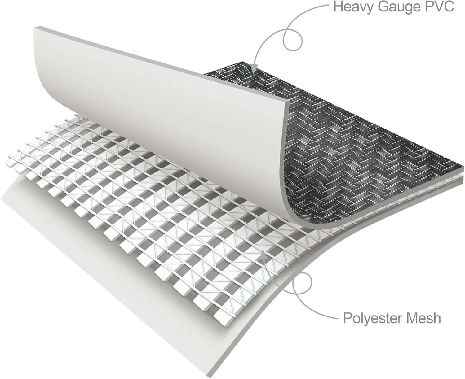 12' by 36" Oasis Designer Round Frame Above Ground Swimming Pool with Filter Pump, D Cartridge, & Ladder, Dark Herringbone