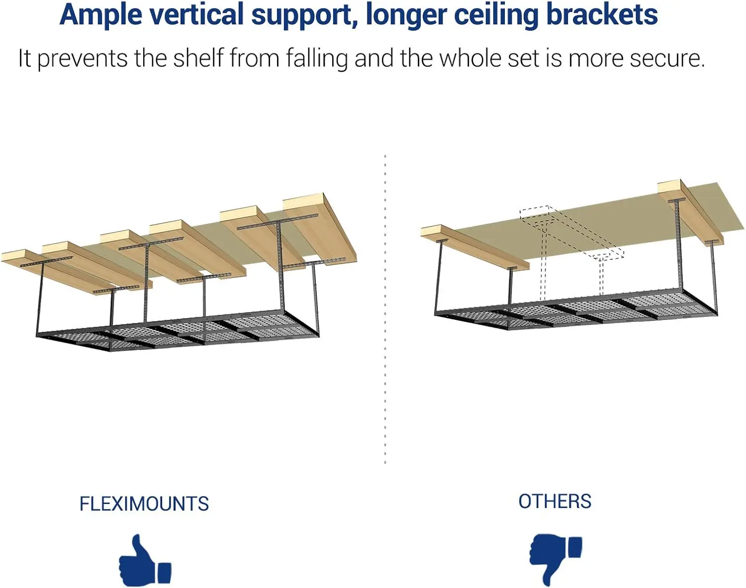 4x8 Overhead Garage Storage Rack, Adjustable Garage Storage Organization Systerm, Heavy Duty Metal Garage Ceiling Storage Racks