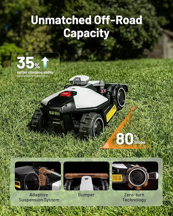 LUBA Mini AWD 800 Robot Lawn Mower, Max. 0.25 Acre with 4G, All-Wheel-Drive for 80% Slope, Reception 0.2 Acre