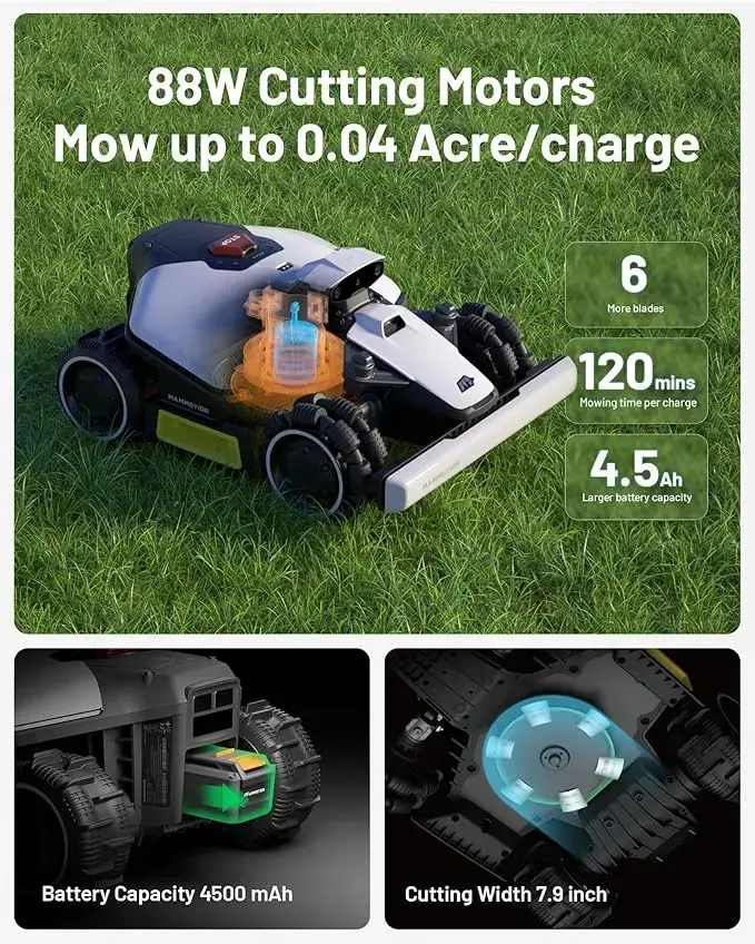LUBA Mini AWD 800 Robot Lawn Mower, Max. 0.25 Acre with 4G, All-Wheel-Drive for 80% Slope, Reception 0.2 Acre